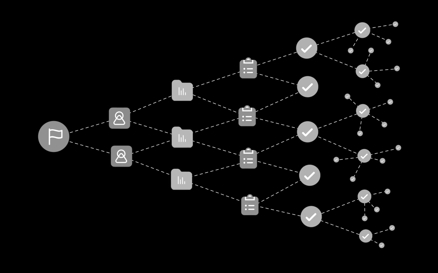 Visualizing the work graph at Asana
